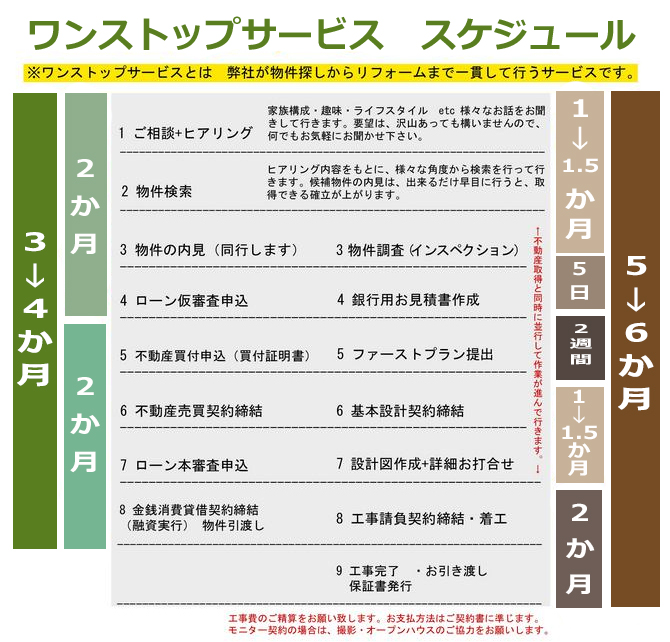 XgbvT[rXXPW[